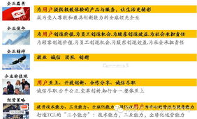 TCL發布智能互聯網與產品服務雙戰略，開啟全場景智慧生活新篇章