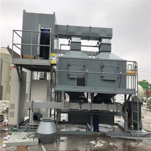 新鄉(xiāng)噴漆車間RCO催化燃燒設備 目標客戶群體與銷售策略分析